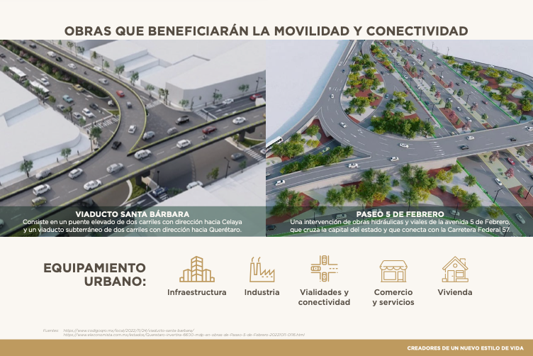 Hacienda Norte Página 2